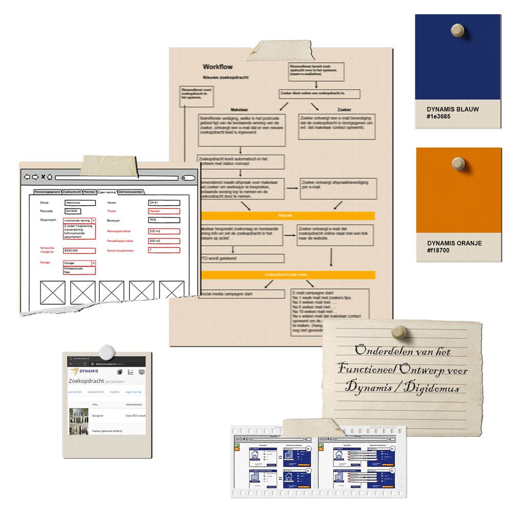 Ter voorbereiding werd een eerste opzet gemaakt, geheel op papier. Op deze manier worden alle functionaliteiten al volledig uitgewerkt, voordat de applicatie geheel gemaakt gaat worden.